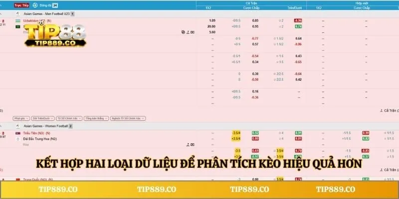 Kết hợp hai loại dữ liệu để phân tích kèo hiệu quả hơn